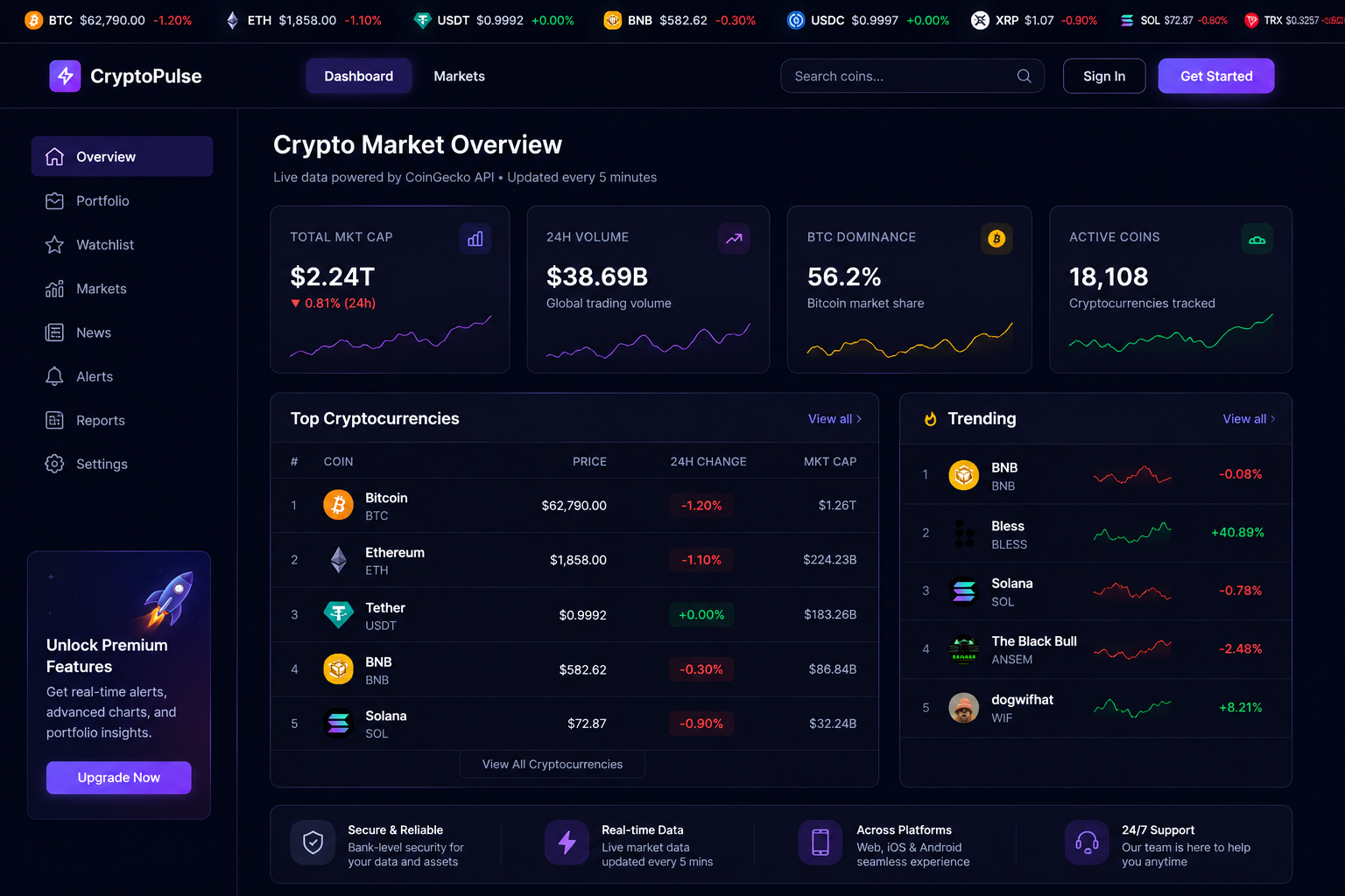CryptoPulse